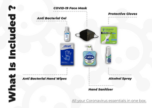 Coronavirus Prevention Kit